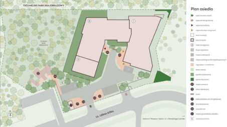 2 pokoje z ogródkiem Gdańsk Niedźwiednik