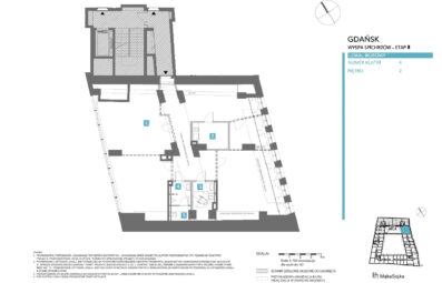 Lokal biurowy z bezpośrednim widokiem na rzekę