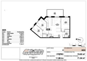 4 pokoje dla rodziny | wysok sufit | RABAT