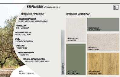 Redłowo | 3 pokoje | Wykończone pod klucz