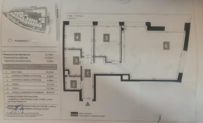 Fantastyczny apartament z widokiem na Motławę!