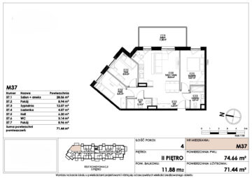 4 pokoje dla rodziny | 3 m sufit | centrum Rumi