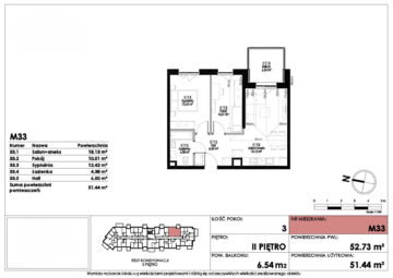 3 pokoje dla rodziny | 3m sufit | centrum Rumi