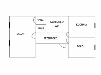 Wyjątkowa nieruchomość w sercu Głównego Miasta