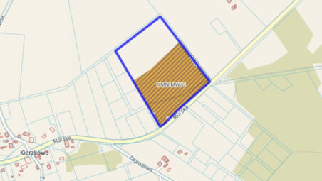 Działka dla inwestora pod domy – ekowioska