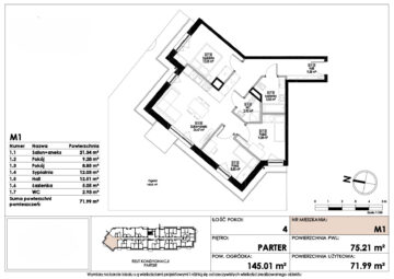 4 pokoje z ogrodem | wysoki sufit| centrum Rumi