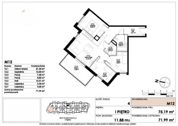 4 pokoje  | wysoki sufit | duży balkon
