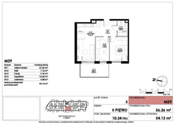 3 pokoje dla rodziny | 3 m sufit | centrum Rumi