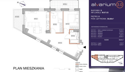 Alvarium 30 | 3 pokoje, loggia i balkon | 6 piętro