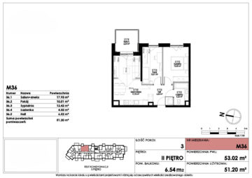 3 pokoje | wysoki sufit 3 m | duży balkon